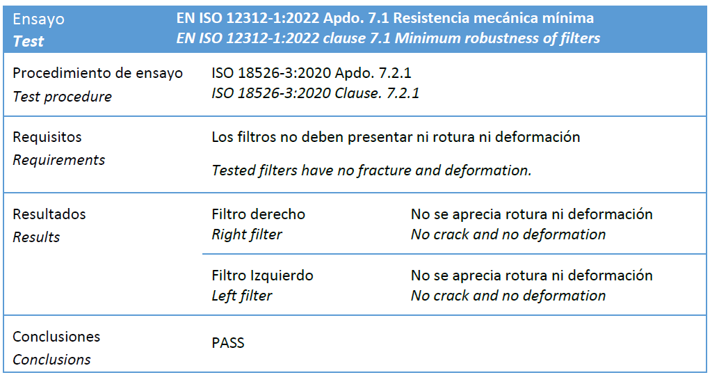 Resistencia mecánica