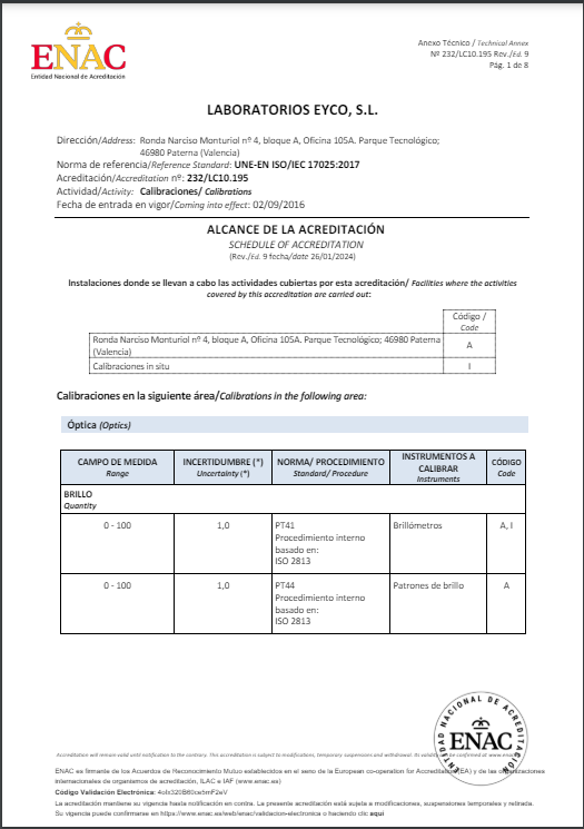 Alcance de acreditación