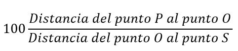 Fórmula pureza del vino