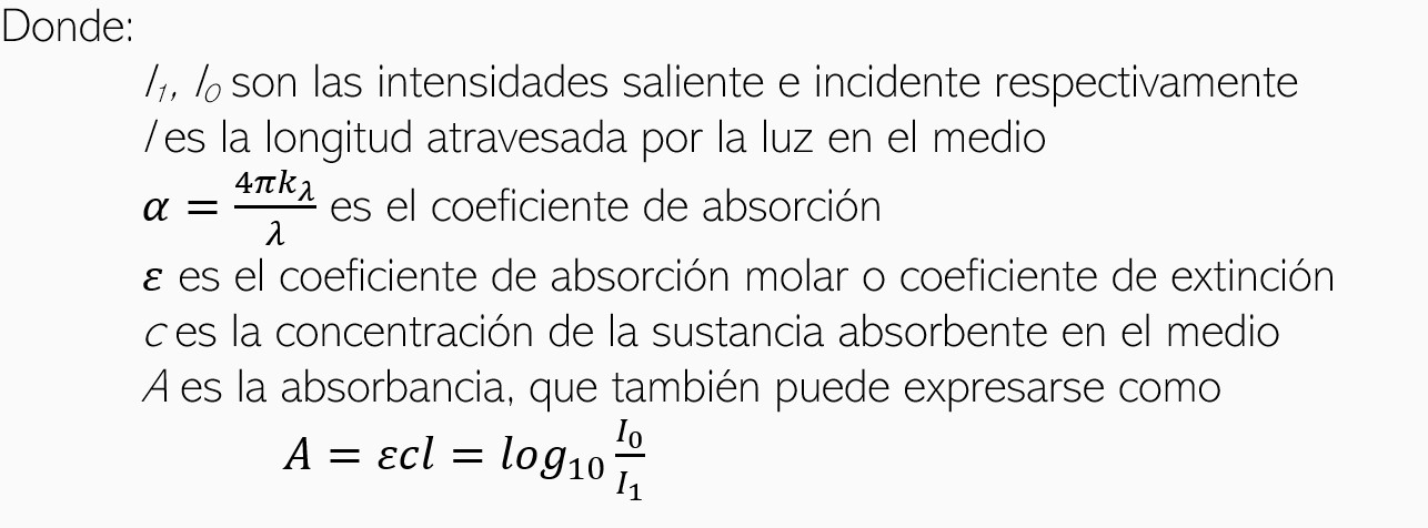 leyenda