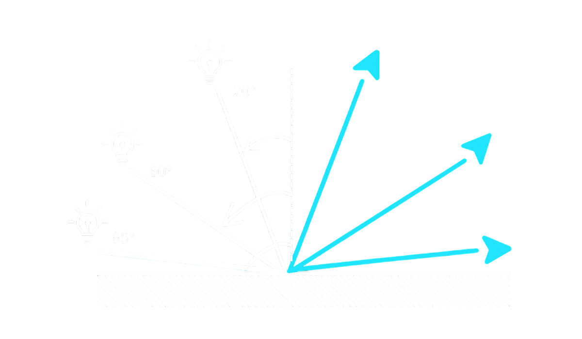 geometrías de brillo